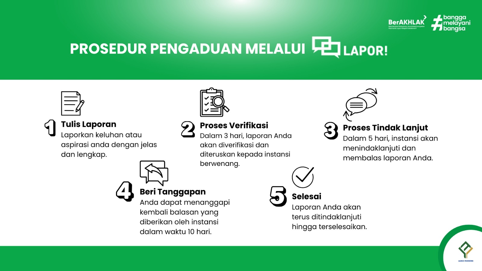 prosedur pengaduan via lapor